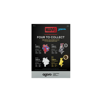 Spider-Man: Transforms Blind Box 1/2oz Silver Coin