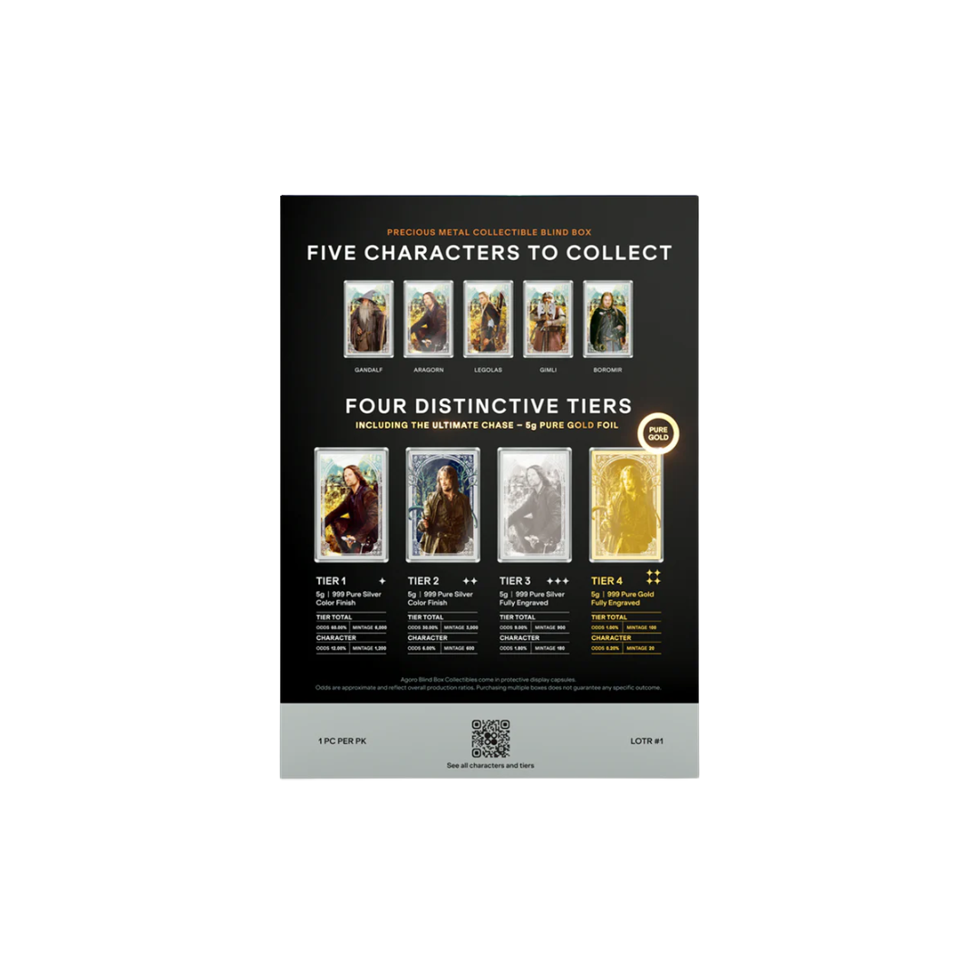 The Lord Of The Rings: Guardians of the Fellowship Blind Box 5g Silver Foil