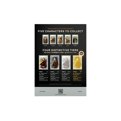 The Lord Of The Rings: Guardians of the Fellowship Blind Box 5g Silver Foil